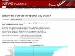 BBC: Υπολογίστε πόσα χρήματα κερδίζετε σε σχέση με τον παγκόσμιο μέσο όρο