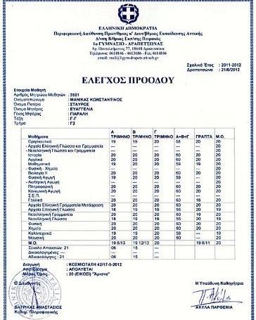 H επιστολή του αριστούχου μαθητή για την απεργία των καθηγητών που ξεσήκωσε το facebook