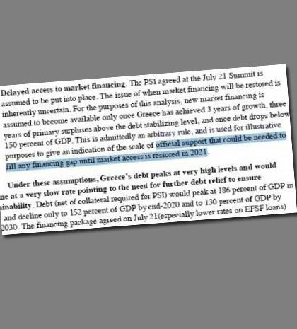 Αποκλειστικό: Τρόικα και λιτότητα μέχρι το 2021!