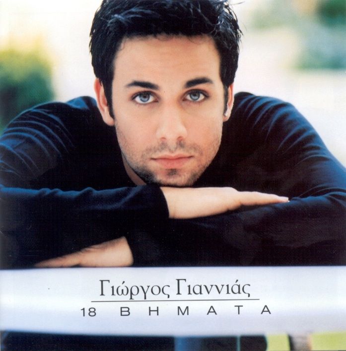 Τιμητική πρόσκληση για τον Γιώργο Γιαννιά στο εξωτερικό