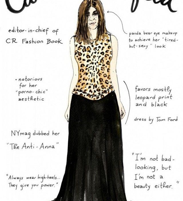 Τα λατρέψαμε: Fashion editors γίνονται σκίτσα από τα χέρια ταλαντούχων illustrators