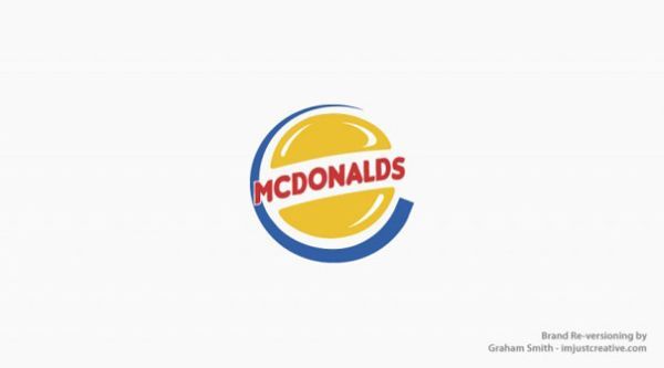 Logos με κρίση ταυτότητας