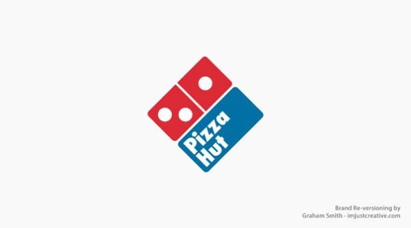 Logos με κρίση ταυτότητας