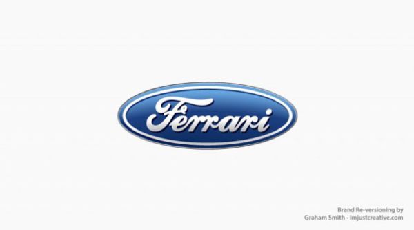 Logos με κρίση ταυτότητας