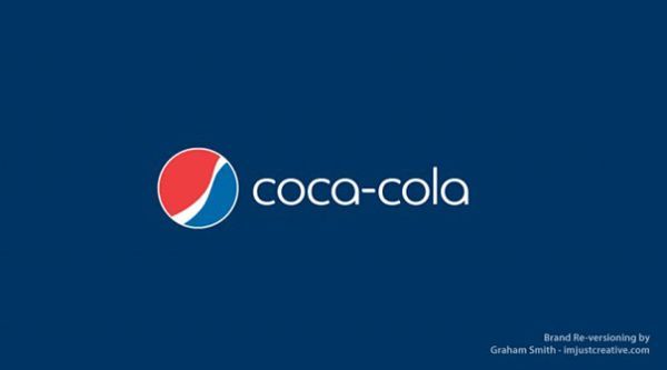 Logos με κρίση ταυτότητας