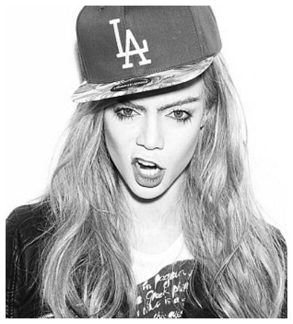 Η Tyra Bancks μεταμορφώθηκε σε Cindy Crawford , Kate Moss και Cara Delevingne