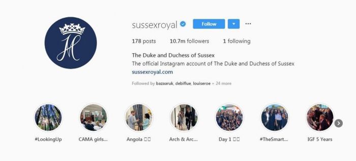 Ο δούκας και η δούκισσα του Sussex κέρδισαν με το Megxit 600.000 followers σε λιγότερο από μία εβδομάδα, φτάνοντας τα 10 εκατομμύρια 700 χιλιάδες followers με το λογαριασμό της οικογένειας του William να παραμένει στα 10,9 εκατομμύρια.