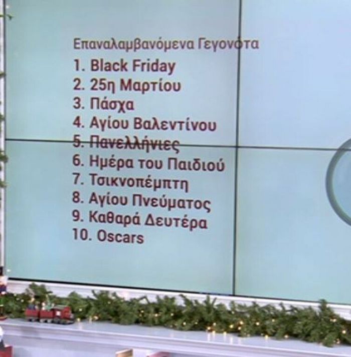 Αυτό το πρόσωπο και αυτήν την εκπομπή αναζητήσαμε περισσότερο στη Google το 2020