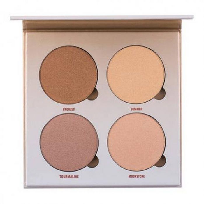 ANASTASIA BEVERLY HILLS, SUN DIPPED GLOW KIT®