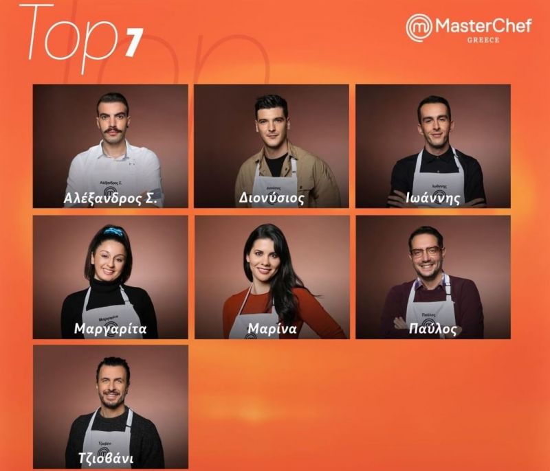 MasterChef Νικητής: Ο Νίκος Μουτσινάς τον αποκάλυψε κατά λάθος στον αέρα