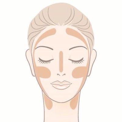 application bronzer1
