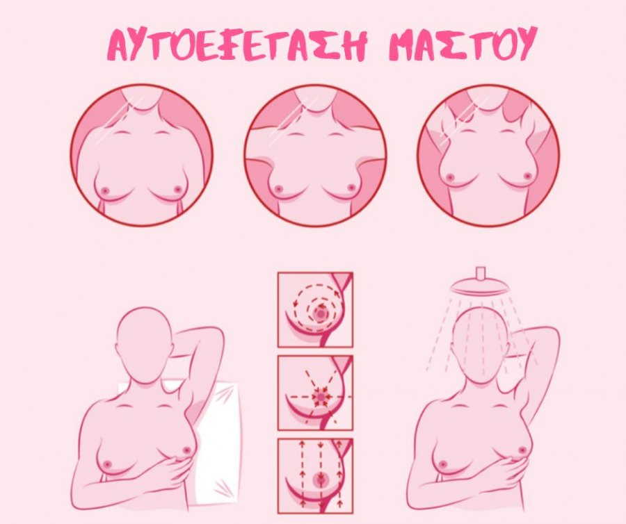 MASTOS