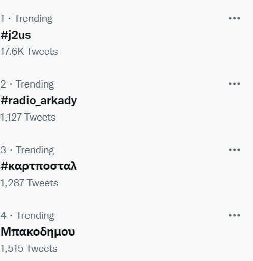 trends