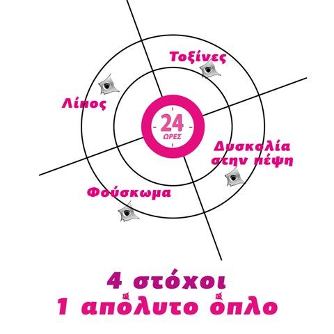 τσάι αδυνατίσματος τέλεια σιλουέτα απόψεις ίσως η καφεΐνη βοηθά στην καύση λίπους