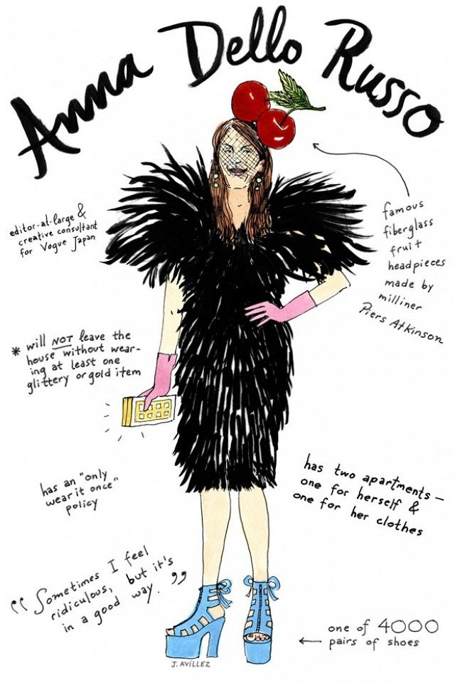 sketched 27 illustrations of major fashion editors 1587813 1449599078.640x0c 0fe1a