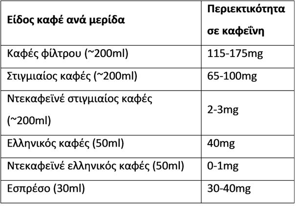 tsou ca1f2
