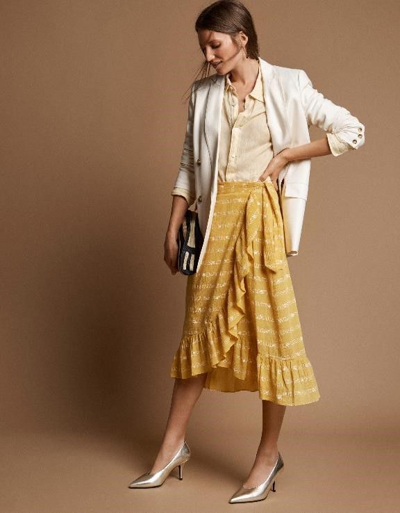 MS SS18 Global