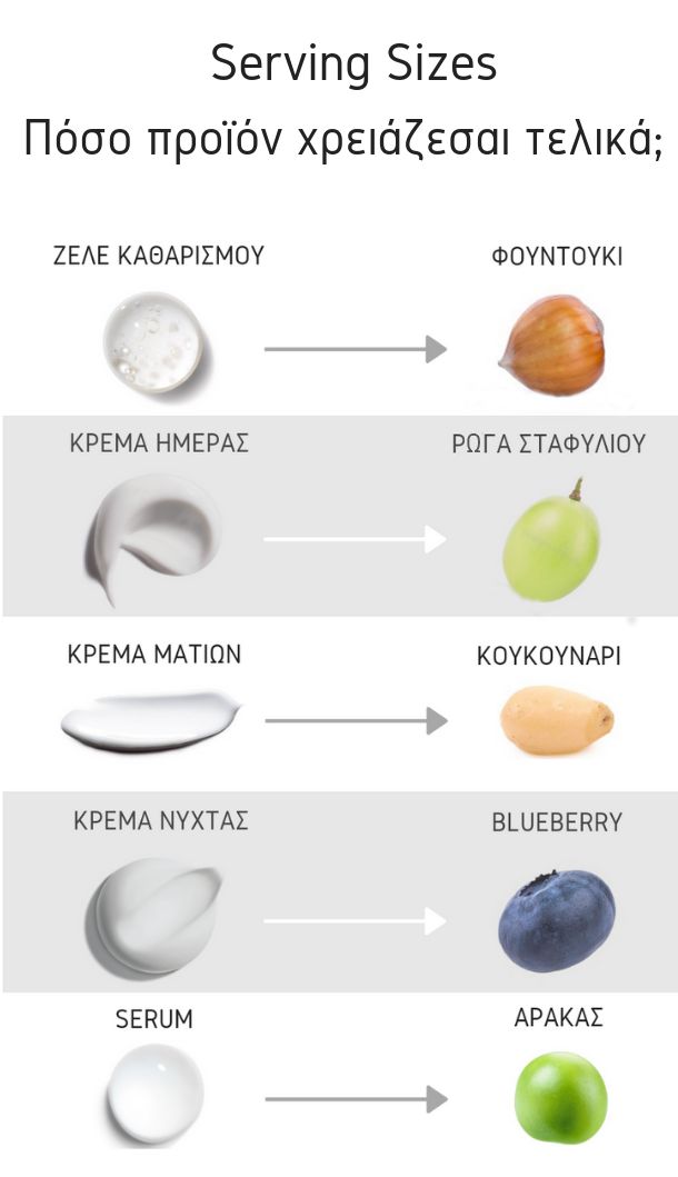 Προτασεις Σερβιρισματος 1 copy