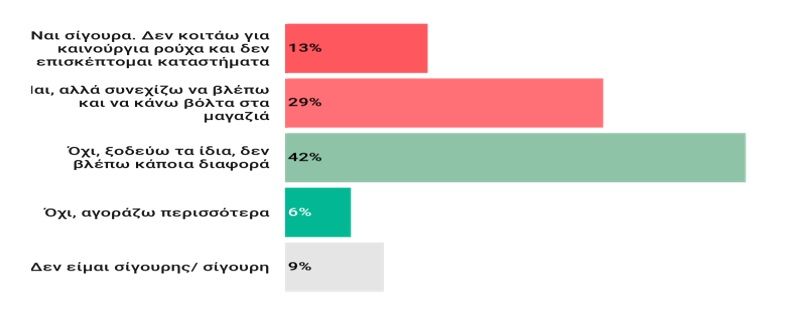 glami ereuna