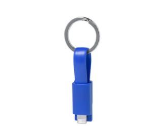 brelok usb