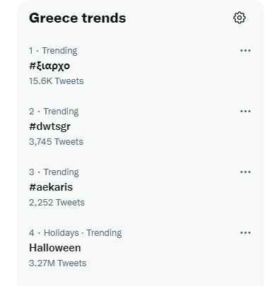 trends