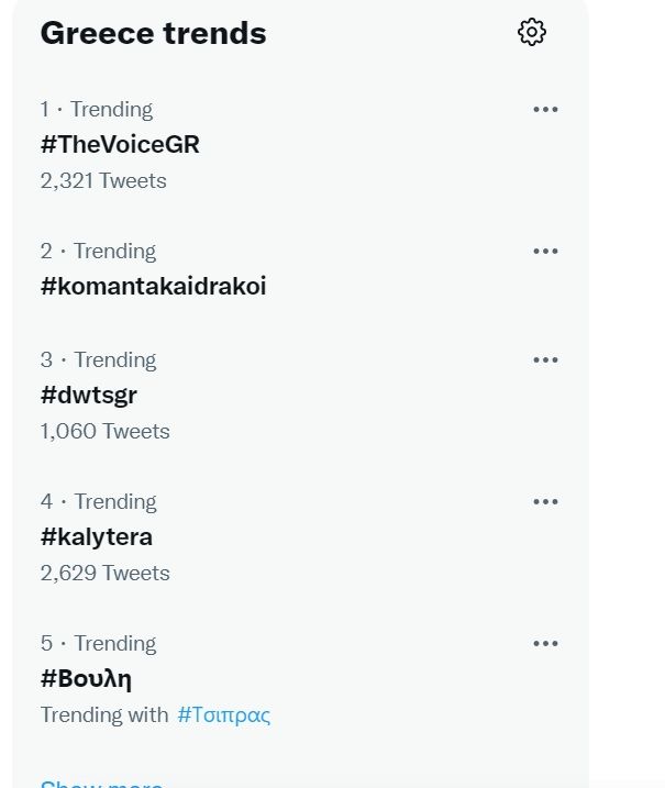 trends copy