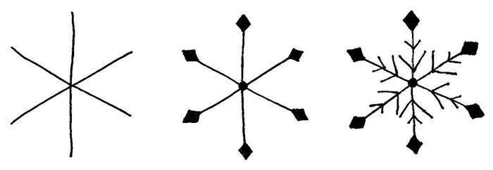 xioninifades