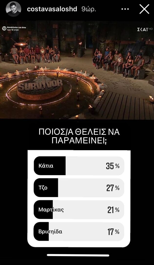 storyvasalou